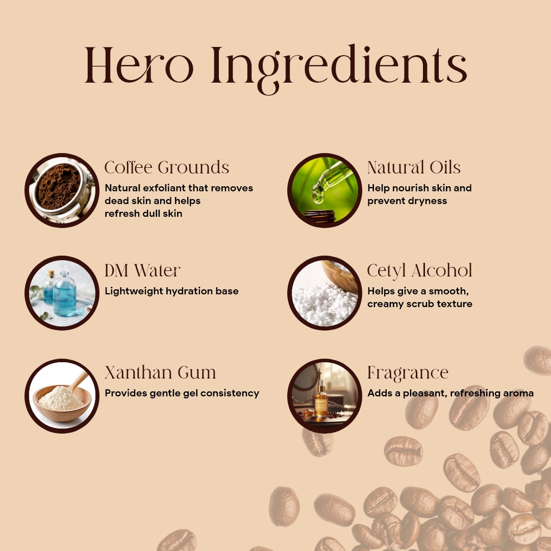 coffee-scrub-ingredients