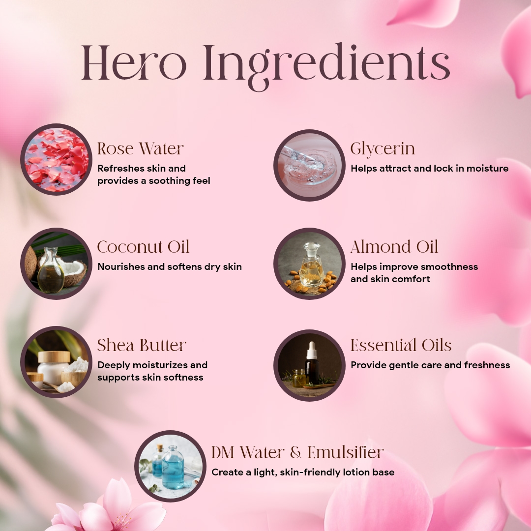 hero-ingredients