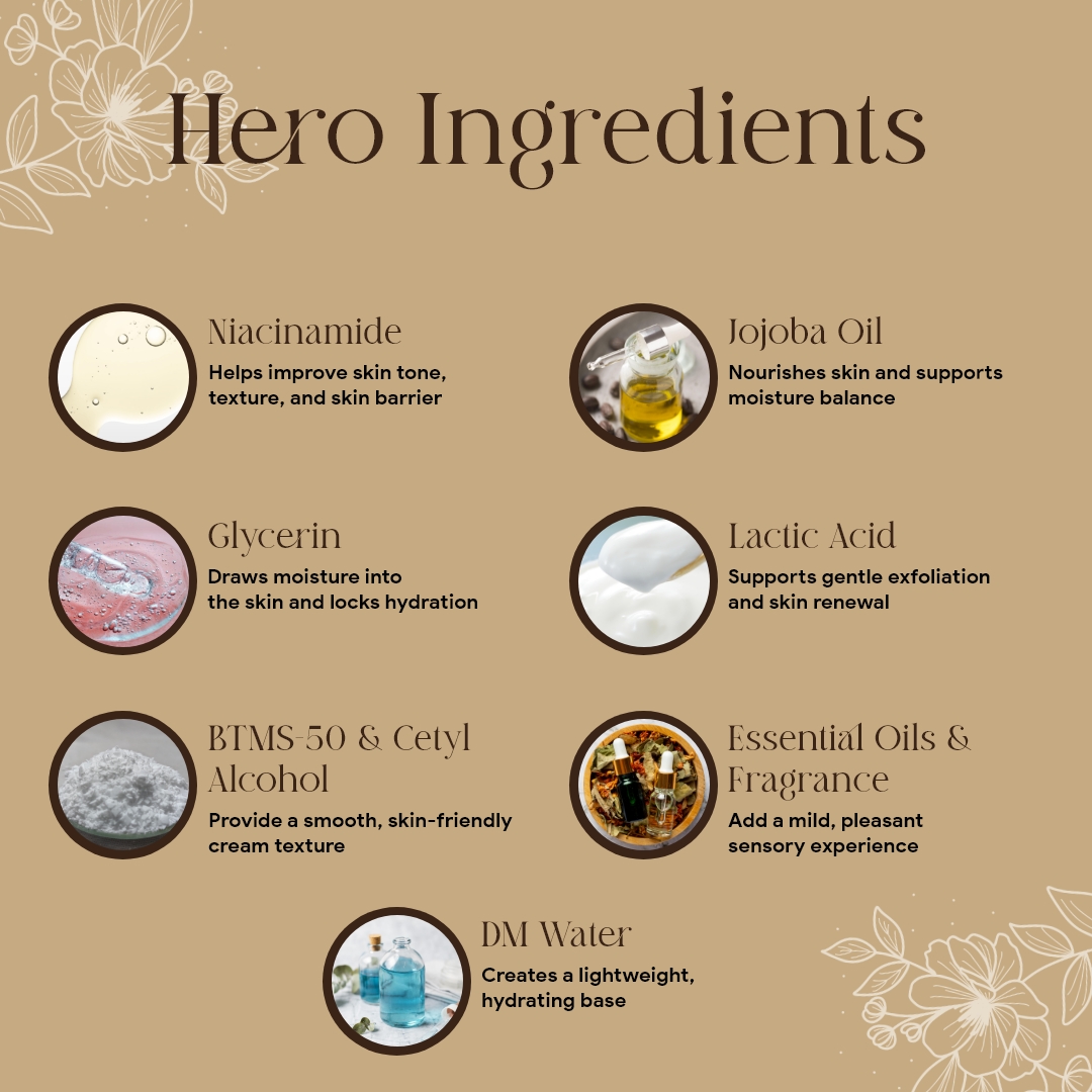 face-cream-ingredients